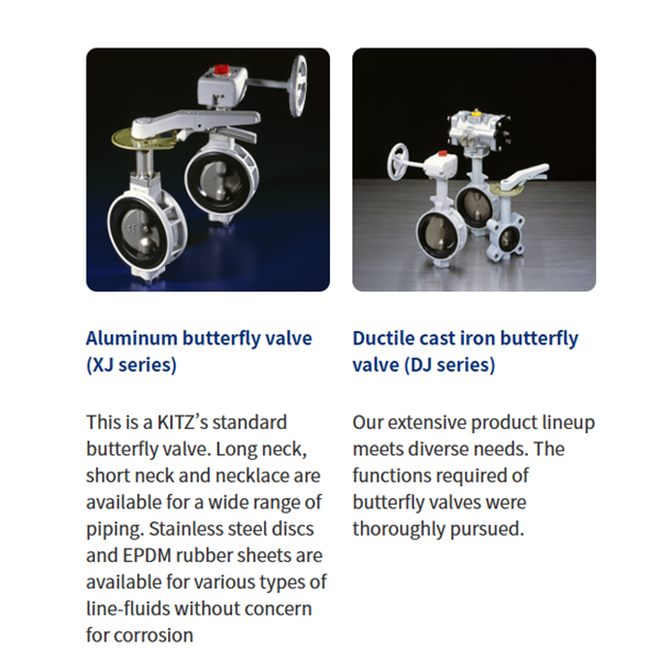 KITZ日本開滋閥門、10K電動(dòng)蝶閥EXS100-10DJUE-250A