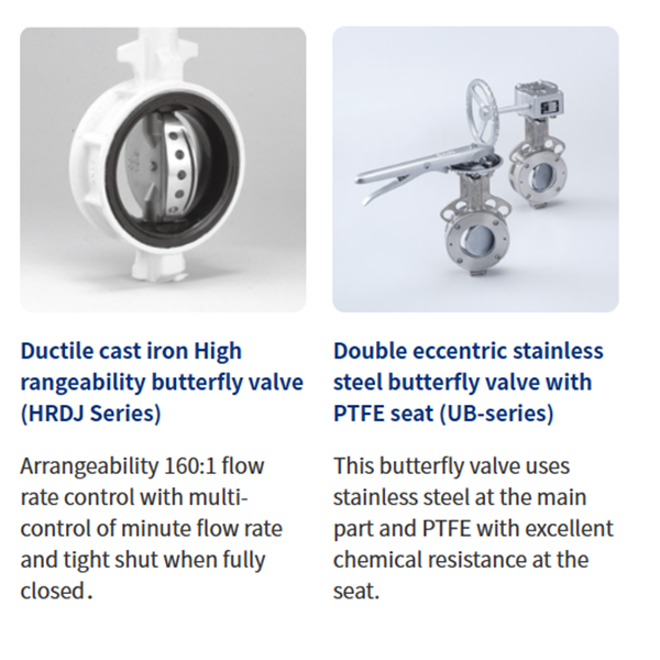 KITZ日本開滋閥門、10K電動(dòng)蝶閥EXS100-10DJUE-250A