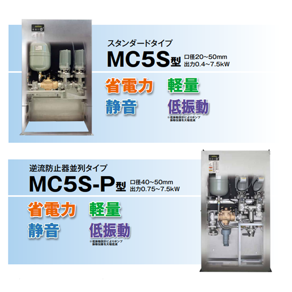 TERAL中～大流量/中揚(yáng)程冷卻泵LPSE402B-1.5-e