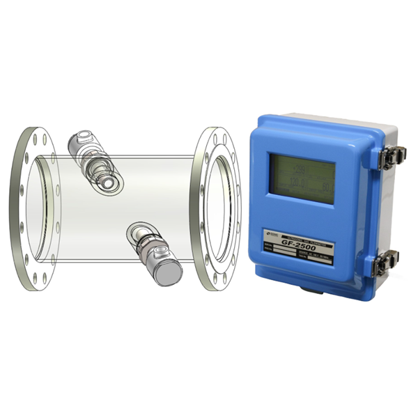 SONIC索尼克 超聲波微量液體流量計(jì)μLF-300S