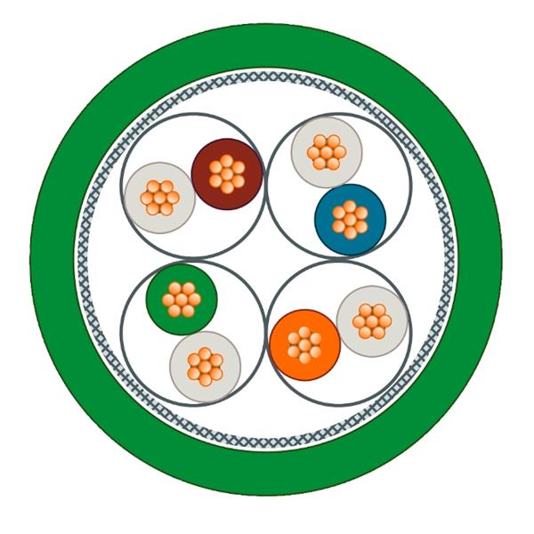 SIEMENS西門子德國 通訊電纜 6XV1878-5GH20