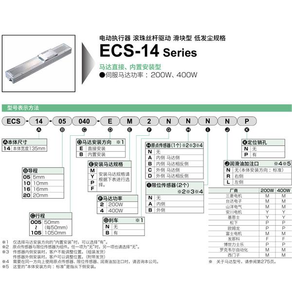 CKD喜開理電動(dòng)執(zhí)行器（無馬達(dá)型）滑塊型ESC-14-05035-EM2BNNNN