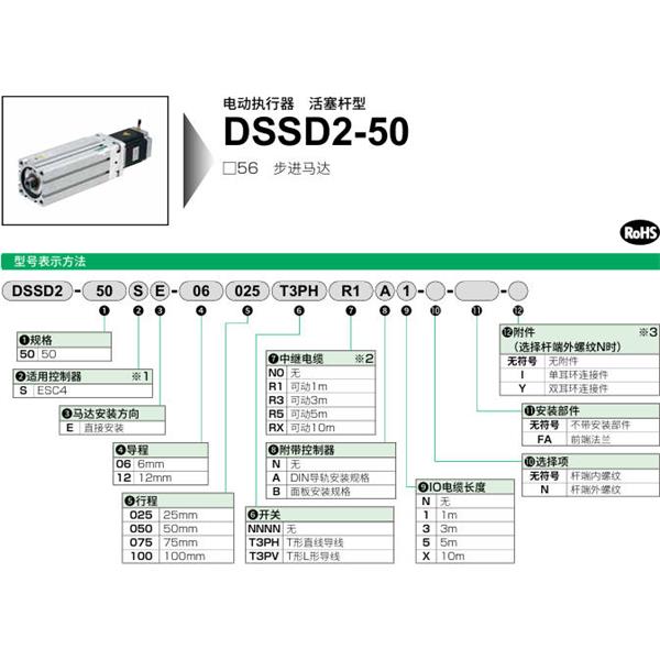 CKD喜開理電動(dòng)執(zhí)行器（無馬達(dá)型）活塞桿型DSSD2-50SE-06050NNNNN0NN
