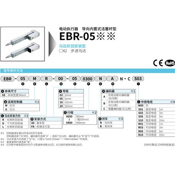 CKD喜開理電動執(zhí)行器導(dǎo)向內(nèi)置式活塞桿型EBR-05MD-00-020050NAN