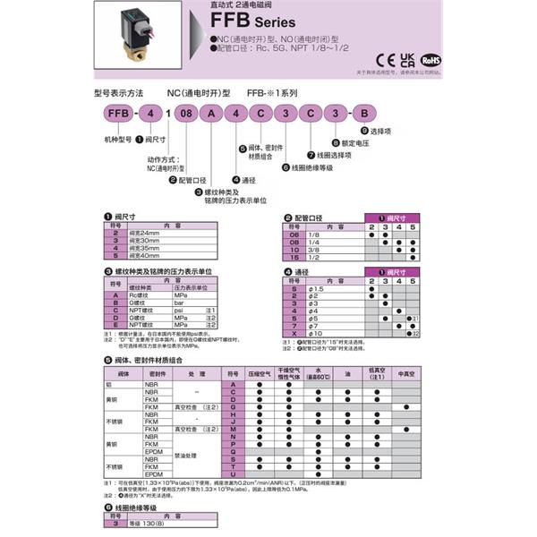 CKD喜開理多種流體直動式2?3通電磁閥FFB-5108C7D7A1