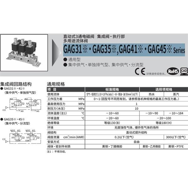 CKD喜開理多種流體直動式2通電磁集成閥GAG35N-1-0-AC100V