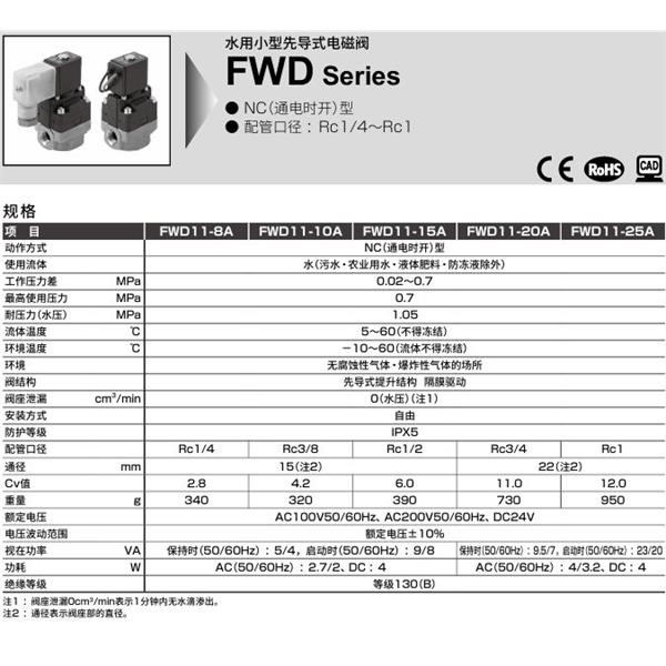 CKD喜開(kāi)理水用小型先導(dǎo)式電磁閥FWD11-25N-D2GSB-AC200V