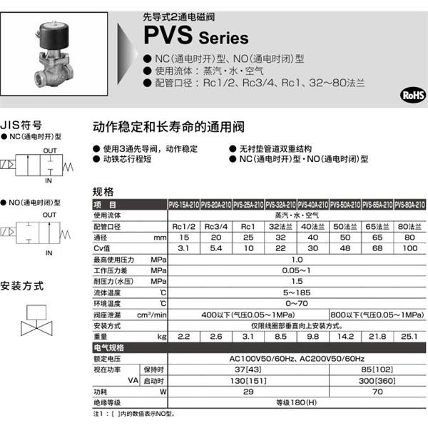CKD喜開(kāi)理先導(dǎo)式2通電磁閥PVS-50A-210-AC100V