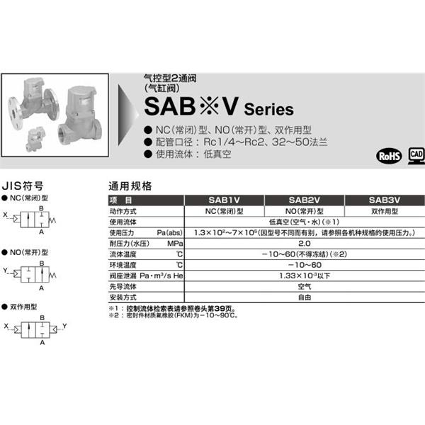 CKD喜開理氣控型2通閥（氣缸閥）SAB1V-32A-0B