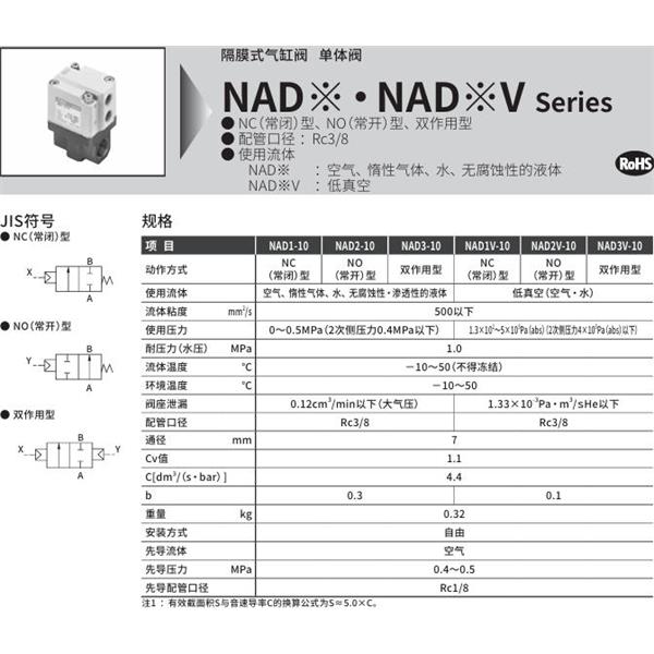 CKD喜開理氣控型2通閥（氣缸閥）NAD2-10-RB