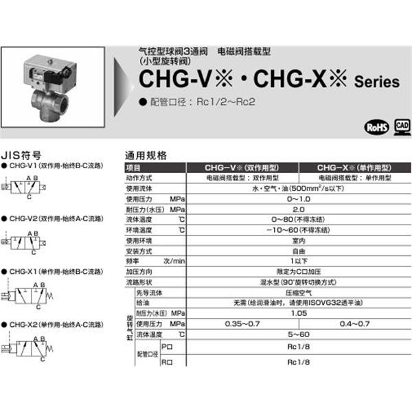 CKD喜開(kāi)理氣控式球閥2?3通CHG-V2-15-EB-AC100V
