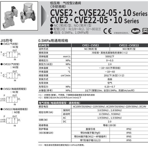 CKD喜開理氣控式2通閥（冷卻液閥）CVE22-10A-05-0