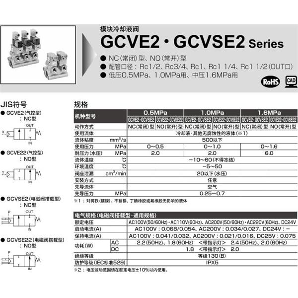 CKD喜開理氣控式2通閥（冷卻液閥)GCVSE22-A-15A-05-02G-1