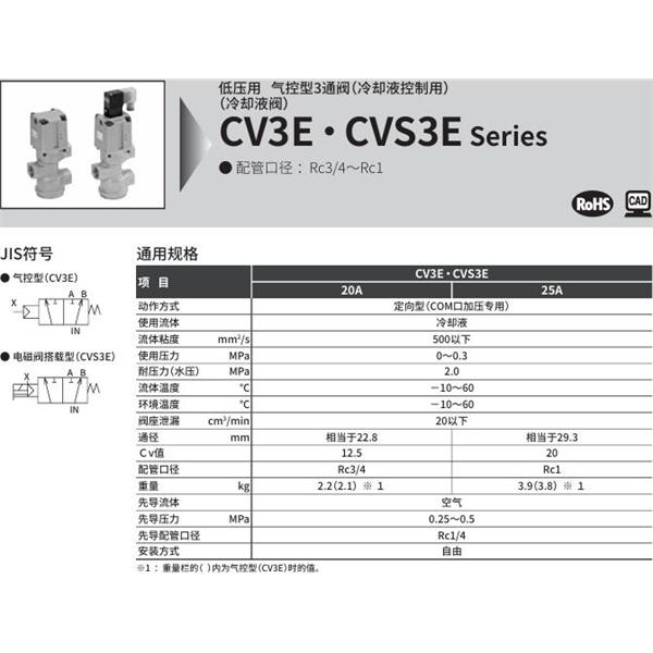 CKD喜開理氣控式2通閥（冷卻液閥)CV3E-20A-03-0