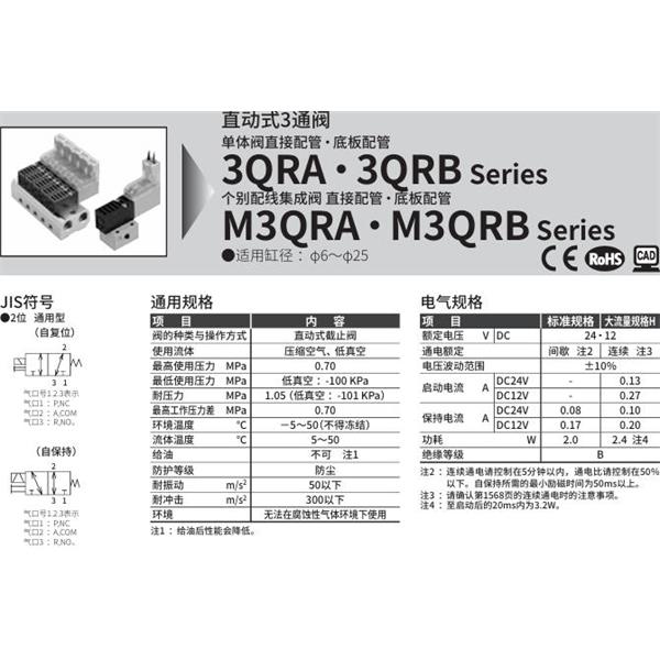 CKD喜開理直動式3通電磁閥M3QRB110-M5-D20-9-4