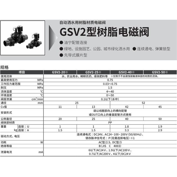CKD喜開理自動灑水用樹脂制電磁閥GSV2-20A-AC24V