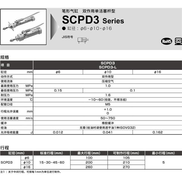CKD喜開理筆形氣缸SCPD3-L-FA-6-30-0-T-I