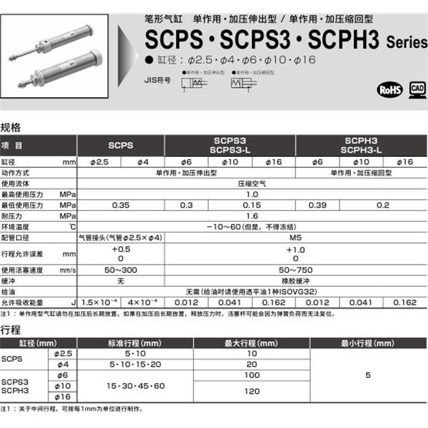 CKD喜開理筆形氣缸SCPS-00-4-20