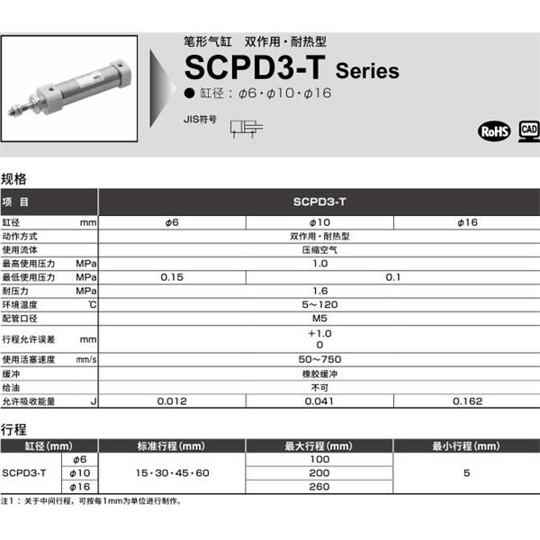 CKD喜開(kāi)理筆形氣缸SCPD3-T-00-6-15