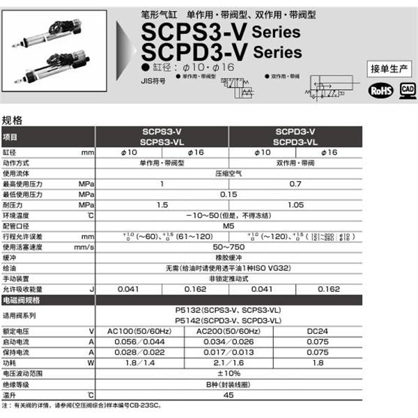 CKD喜開理筆形氣缸SCPD3-V-00-10-15-1-I