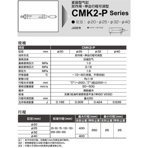 CKD喜開(kāi)理緊固型氣缸CMK2-P-FA-20-50-25-J-I