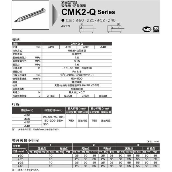 CKD喜開(kāi)理緊固型氣缸CMK2-Q-FA-20-100-R-MI