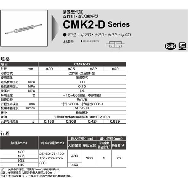 CKD喜開(kāi)理緊固型氣缸CMK2-D-FA-25-100-JI