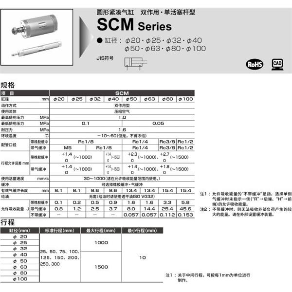 CKD喜開(kāi)理圓形緊湊氣缸SCM-FB-20B-100-JI