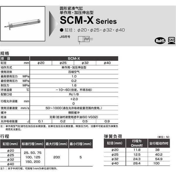 CKD喜開理圓形緊湊氣缸SCM-X-FA-20D-50-JI