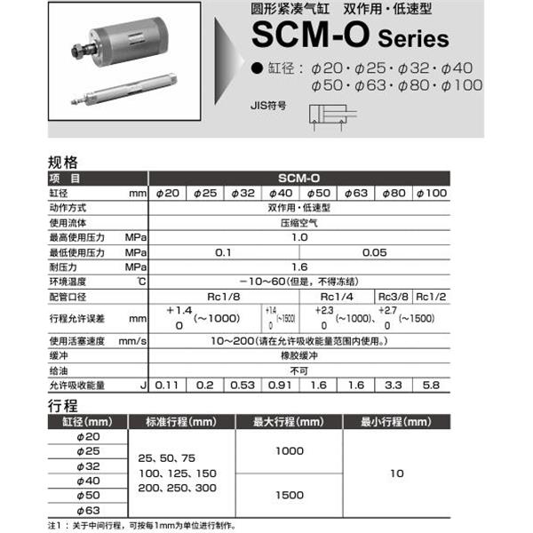 CKD喜開理圓形緊湊氣缸SCM-O-TA-40D-100-P6-JB1