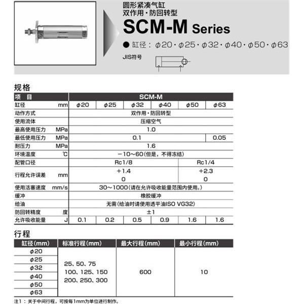 CKD喜開理圓形緊湊氣缸SCM-M-FB-40D-100-JI