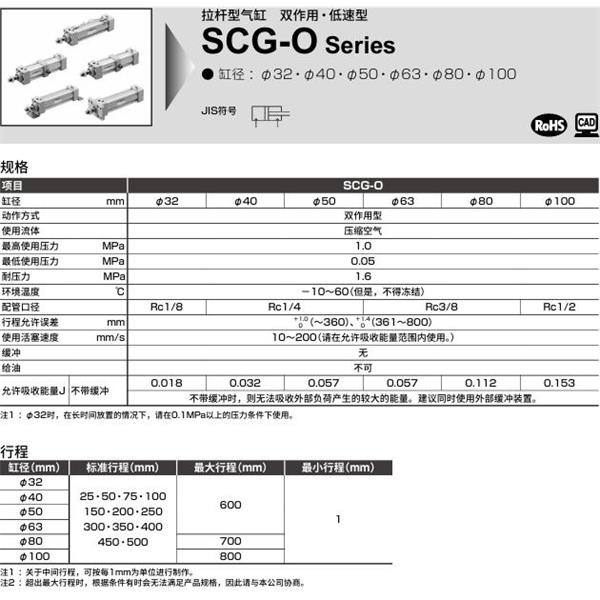 CKD喜開(kāi)理拉桿型氣缸SCG-O-CA-40N-100-MY