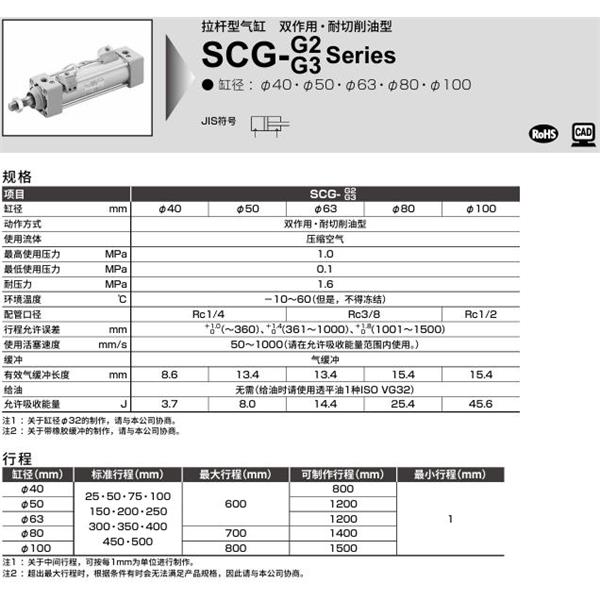 CKD喜開理拉桿型氣缸SCG-G3-CB-40B-100-Y