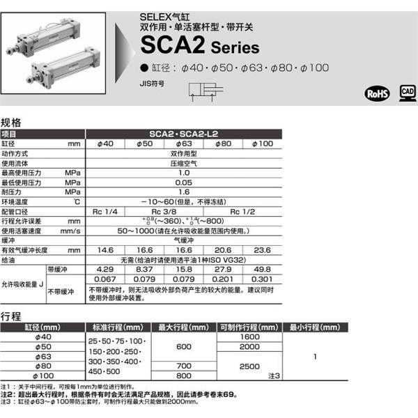 CKD喜開理SELEX氣缸SCA2-LB-40B-100-SI