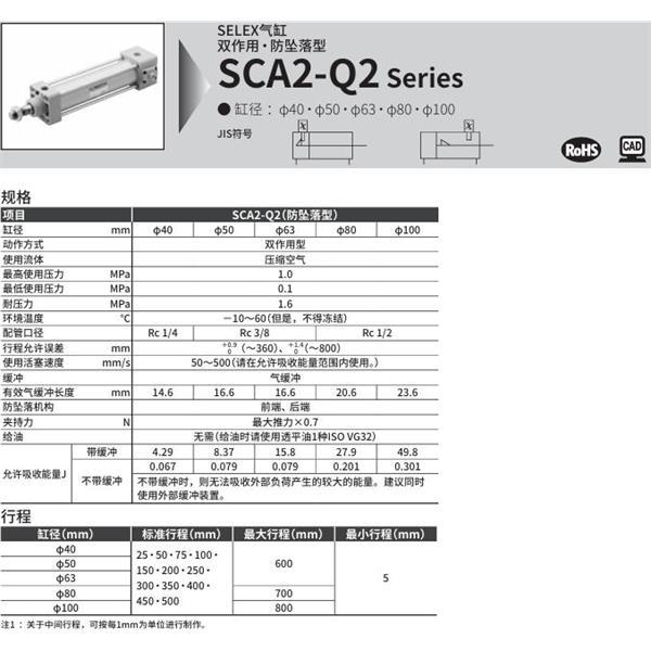 CKD喜開理SELEX氣缸SCA2-Q2-FC-40B-100-H-SI