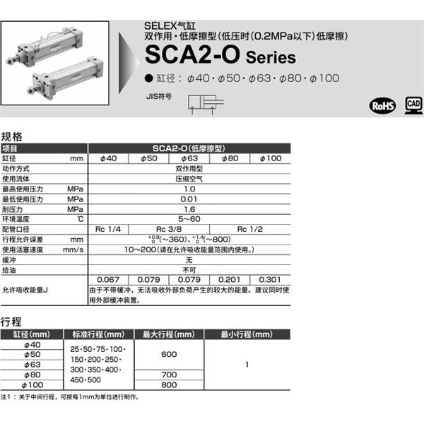 CKD喜開(kāi)理SELEX氣缸SCA2-O-CA-40N-100-MI