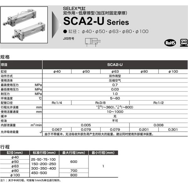 CKD喜開(kāi)理SELEX氣缸SCA2-U-TA-40N-100-MI