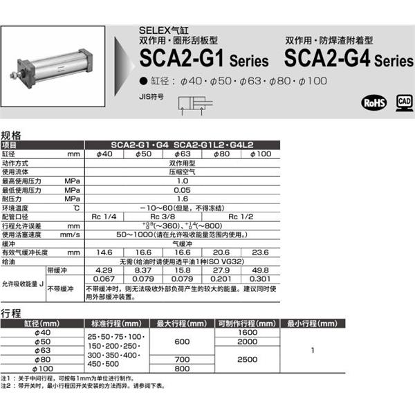 CKD喜開理SELEX氣缸SCA2-G4-00-40B-75-SY