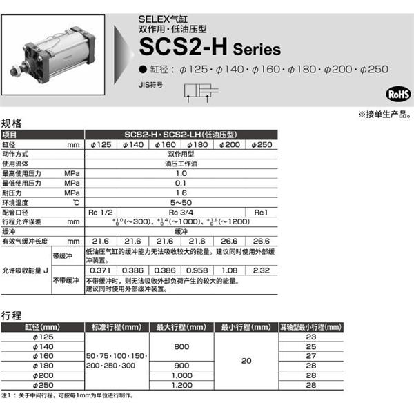 CKD喜開(kāi)理SELEX氣缸SCS2-H-TA-180B-50-JY