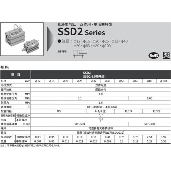 CKD喜開(kāi)理緊湊型氣缸SSD2-20-5-N-LB-I