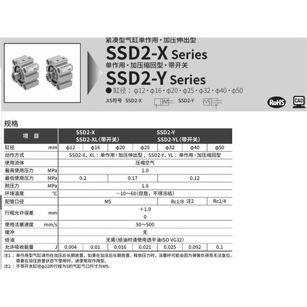 CKD喜開理緊湊型氣缸SSD2-X-25-5-N-LB-I