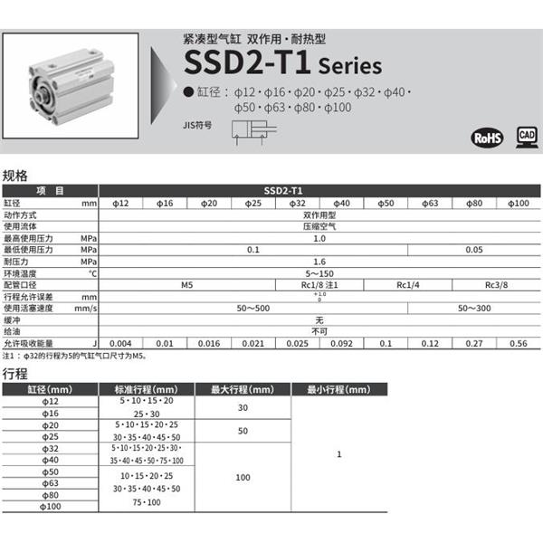 CKD喜開(kāi)理緊湊型氣缸SSD2-T1-25-5-N-LB-I