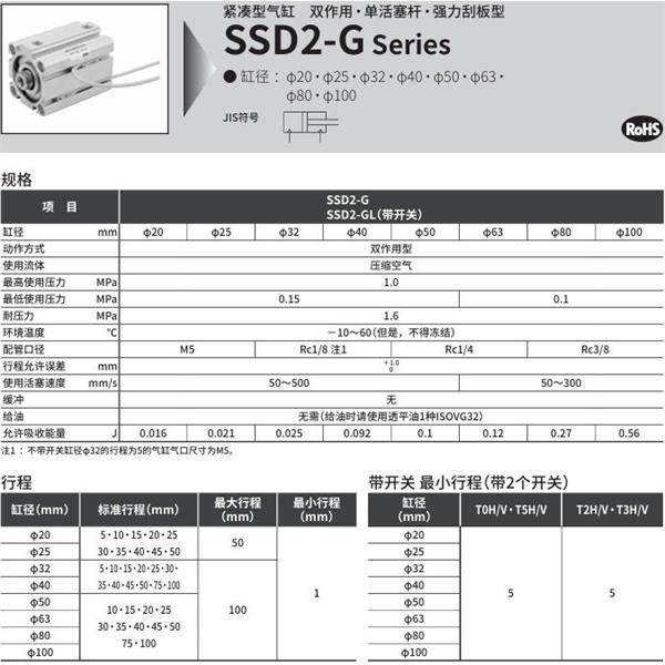 CKD喜開理緊湊型氣缸SSD2-G3-40-30-N-LB-I