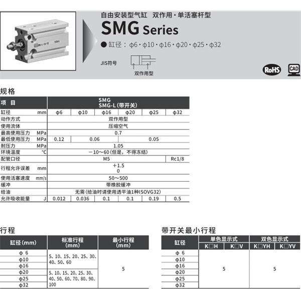 CKD喜開(kāi)理自由安裝型氣缸SMG-32-25