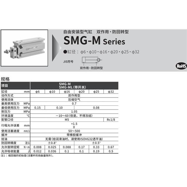 CKD喜開理自由安裝型氣缸SMG-ML-20-25-K2H-R