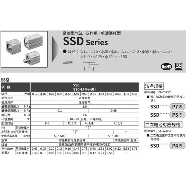 CKD喜開理超級(jí)緊湊型氣缸SSD-16-5-N-LB-I