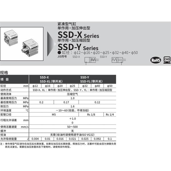 CKD喜開理超級緊湊型氣缸SSD-X-20-5-N-LB-I