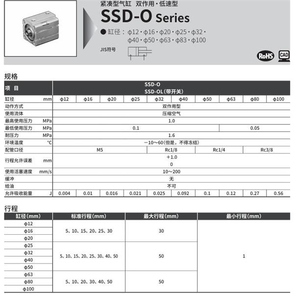 CKD喜開理超級緊湊型氣缸SSD-O-16-5-N-LB-I