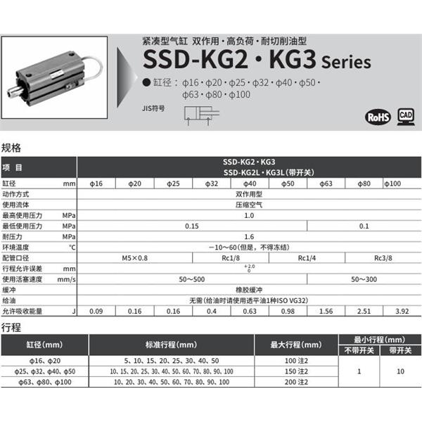 CKD喜開(kāi)理超級(jí)緊湊型氣缸SSD-KG2-50-30-N-LB-I