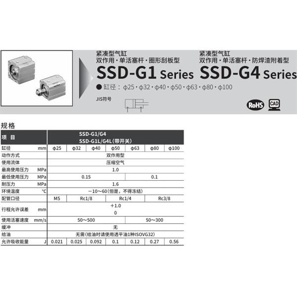 CKD喜開理超級緊湊型氣缸SSD-G4-63-10-N-LB-I